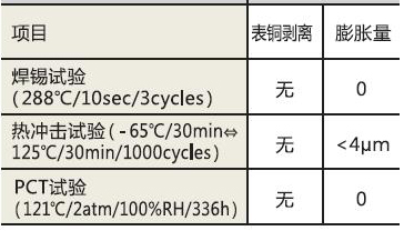 铜膏4.jpg